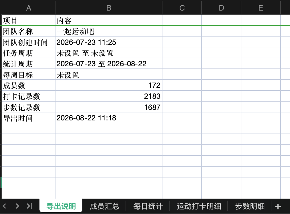 团队历史数据导出说明