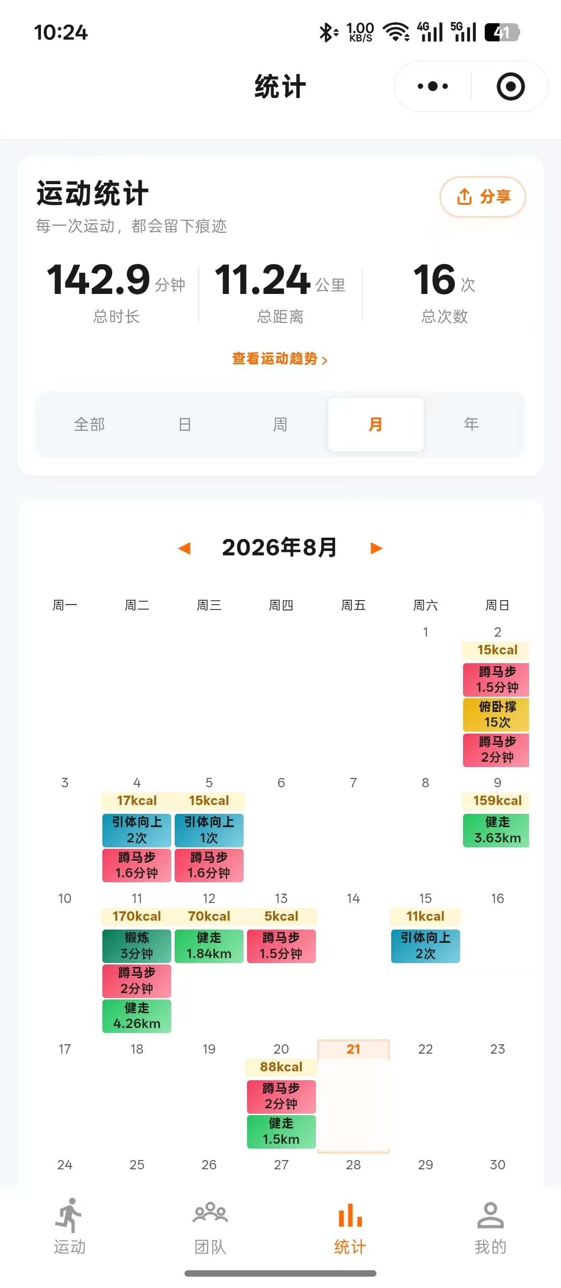 统计月视图